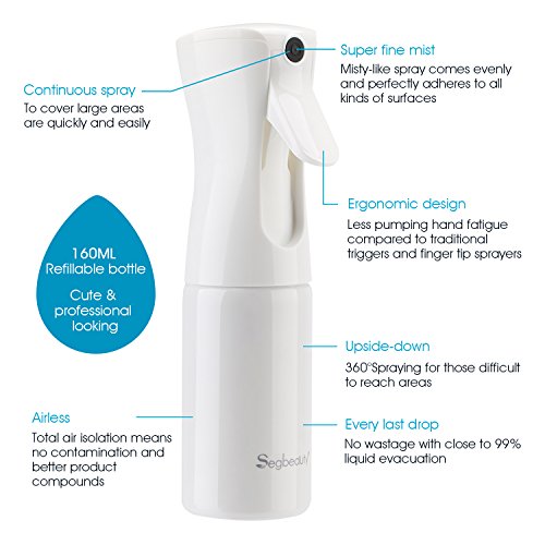 Botella pulverizador agua peluqueria, Segbeauty 160ml fina niebla Blanco pulverizador continuo Pulverizador recargable vacío spray rizos pulverizar pelo/cara/plantas/playa tomar el sol