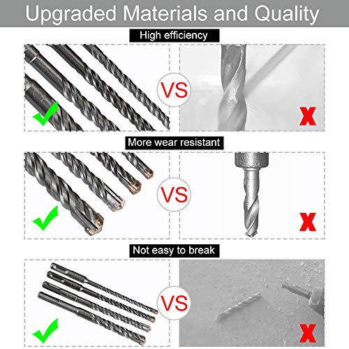 BUZIFU Brocas de Hormigón 6/8/10/12/14 x 160 mm, 7 unids Brocas SDS Plus con Cabeza Maciza de Carburo y 4 Aristas de Corte, Broca Martillo, Taladrado Rápido, para Hormigón, Cemento, Granito o Ladrillo