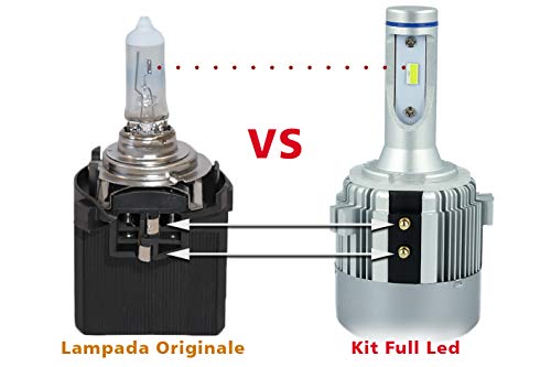 Carall LH0740 Kit Full LED Canbus H7 específico de luz de cruce 40 W 12 V