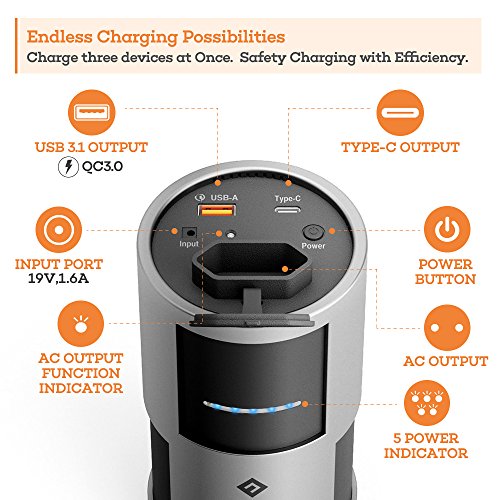 Cargador AC Batería Externa NOVOO 60w 22500mah AC Batería 81WH Portátil Cargador con USB C/USB A Salida para Apropiado Portátiles,MacBook,Smartphone