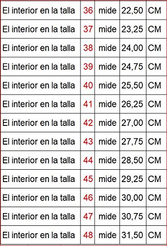 CELIARUIZ WALLABYBAM Wallaby | Zapatilla para Diabéticos | Bamara | Extra Ancho Especial Velcro Posoperatorio Hombre Mujer Unisex Negro Talla 43