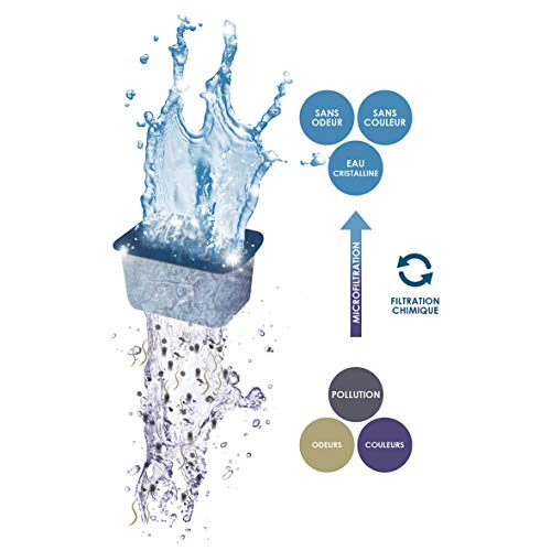 CIANO Aquarium CONSUMABLES - Pack 3 Months S