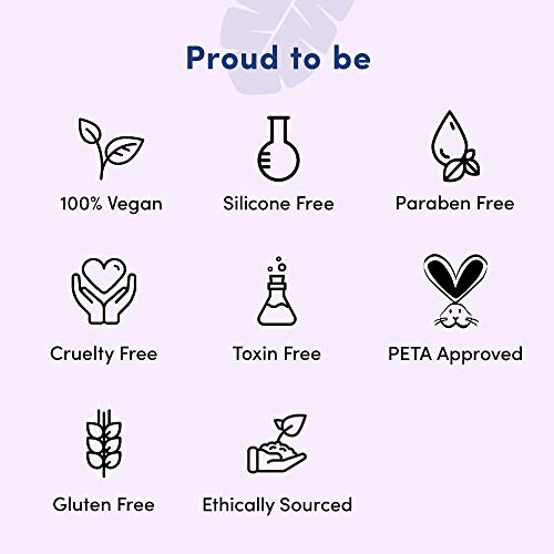 Coco & Eve Glow Figure Body Mask - Detox Clay Mask | Body Skin Care | Anti Cellulite Mask for Women (212ml)