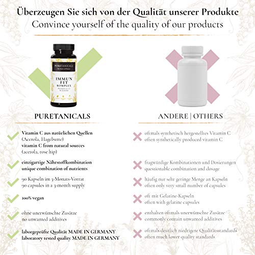 Complejo de Vitamina Pura Altamente Concentrada: A C E D3 K2 + Cinc | 90 Cápsulas Naturales Veganas, Multivitaminas Minerales para Sistema Inmunológico | Analizada en Laboratorios Producida Alemania
