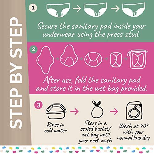 Compresas Lavables de Bambú – Salva eslips & Protecciones de Lencería Reutilizables con Alas – Compresas Absorbentes Lavables - Flujo Ligero/Salva Eslips