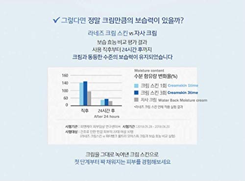 Crema Skin Refiner 50 ml (Tamaño de muestra) / cosmética coreana