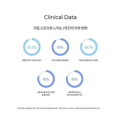 Crema Skin Refiner 50 ml (Tamaño de muestra) / cosmética coreana