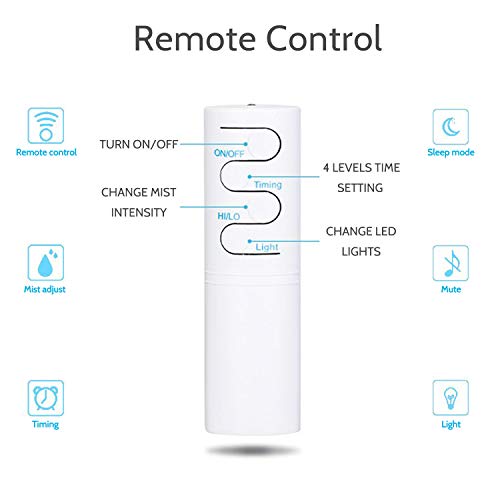 Decdeal 480ml Humidificador de Aire Acústico ultrasónico Difusor de Aroma Fabricante de Niebla con Control Remoto Controlador 7 Luces, 4 Niveles Ajuste de Tiempo