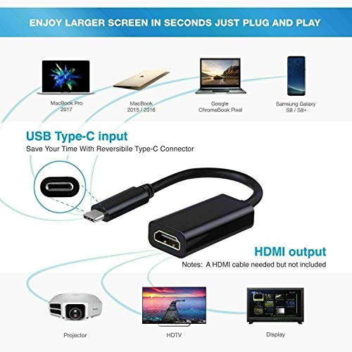 Deet® - Adaptador de tipo C a HDMI hembra HDTV USB-C para Samsung Galaxy A9 2018