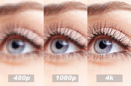 deleyCON 1,5m Cable HDMI Ángulo de 90° - Compatible con HDMI 2.0/1.4 - UHD 4K HDR 3D 1080p 2160p ARC - de Alta Velocidad con Ethernet - Negro