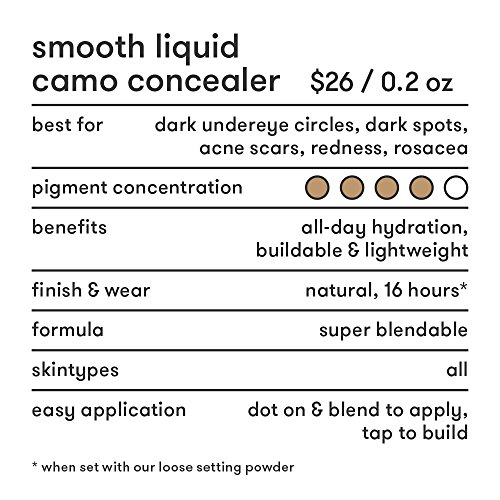 Dermablend - Corrector de camuflaje líquido, color cedro