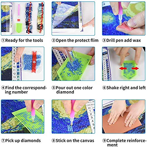 DIY 5D diamond painting,Diy Diamante Mujer Bordado De Piedra De Águila Otros Tamaños, Póngase En Contacto Con El Servicio Al Cliente