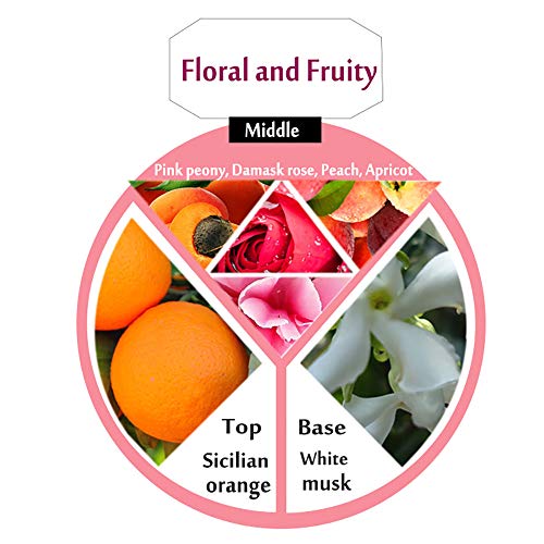 DQM Perfume Rosa para Mujer, Agua de baño Fresca de Larga duración para Estudiantes, perfumes Suaves Florales y afrutados, 50 ml / 1,7 oz, Muestra Gratis