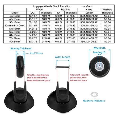 DRELD 6018A-A Maleta de equipaje Ruedas con rodamientos ABEC 608zz Ruedas de repuesto (64 mm x 18 mm) Kit de reparación Ejes de goma de metal, un juego de (2) Ruedas