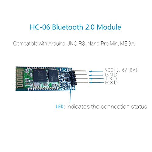 DSD TECH Kit de módulo de sensor con módulo Bluetooth HC-06 y convertidor de CP2102 USB a TTL para Arduino UNO R3 Pro Mini Nano Mega 2560