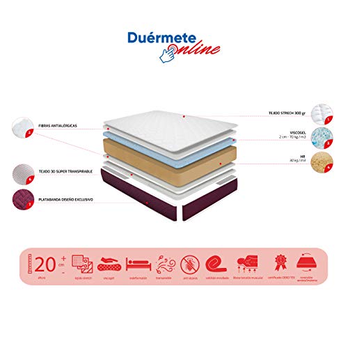 Duérmete Online Lyla - Colchón Viscoelástico ReversiblE, Cara Invierno-Verano, Transpirable, 90x190