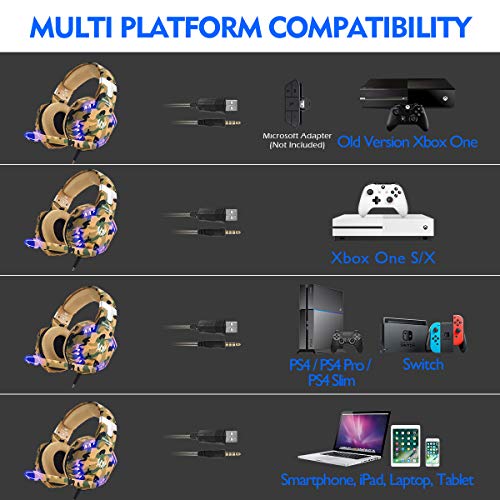 EasySMX Auriculares con Microfono, Cascos Gaming para Nueva Xbox One, Gaming Headset para PS4 con Control de Volumen, Compatible con Laptop PC y Smartphone(Camuflaje)