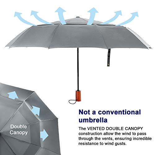EKOOS Paraguas Plegable Paraguas Automático con Doble Cubiertapara, Teflón 210T y con 10 Varillas Reforzadas (Gris Elegante)