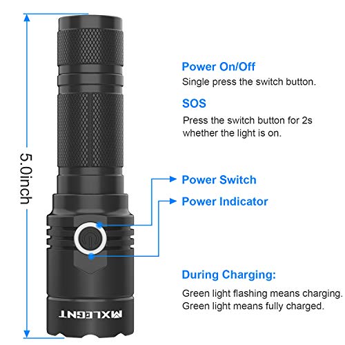 ELAE Linterna UV, LED de Luz Negra Recargable de 395nm, Utilizada Para Detectar Orina de Mascotas, Manchas, Captura de Escorpiones. (Batería 18650 y Cable USB Incluidos)