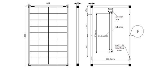 enjoysolar - Panel solar (100 W, 100 W, ideal para caravanas, casas de jardín, barcos, etc.)