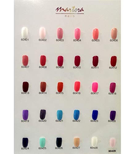 Esmalte de Gel UV. 8 Ml. Martora (60424 - Azul Metalizado)