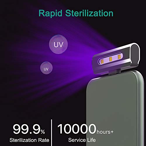 Esterilizador de luz UV USB portátil de desinfección ultravioleta lámpara de mano de esterilización para viajes, hogar y oficina, negro, Type-C