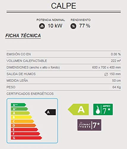 ESTUFA DE LEÑA LACUNZA MODELO CALPE