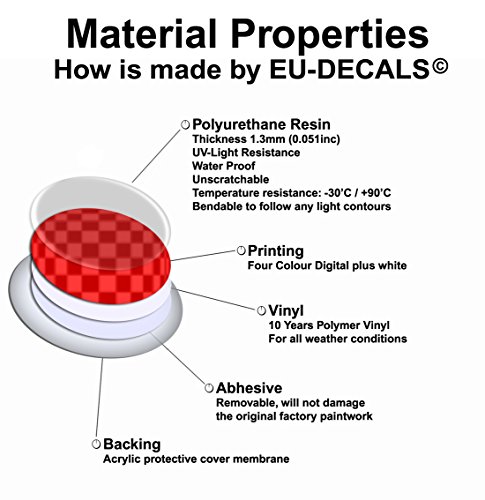 EU-Decals 63,5 mm Jet avión Saab Negro Rojo Cromo capó trampilla del Maletero del Coche de la escotilla del capó del Maletero con Emblema Curvado 3D Adhesivo en la Parte Posterior 9-3