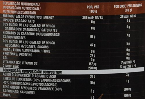 Extreme Force Anabol Force - 300 gr