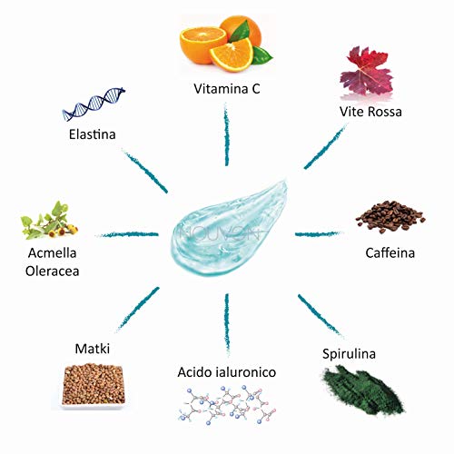 EYE BOTOX BOOSTER | Nouvon | Bio face serum antiarrugas bolsas y ojeras | ácido hialurónico puro, vitamina c, células madre vegetales | Certificado 100% ORGÁNICO | NICKEL TESTED