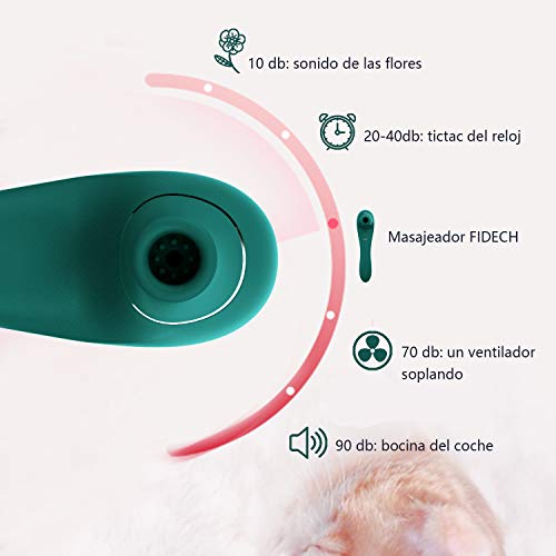 FIDECH Masajeador Portátil,10 Modos de Frecuencia, Silicona Suave, Impermeable, Carga USB