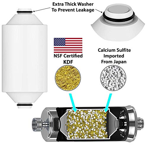 Filtro de ducha CasaFlow, de 50 toneladas, para agua dura, elimina el 99 % del cloro, con certificado NSF, filtro para cabezal de ducha con alta salida de agua, se adapta a cualquier cabezal