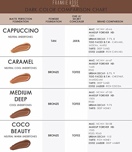 Frankie Rose Cosmetics Matte base de maquillaje perfección Seda china