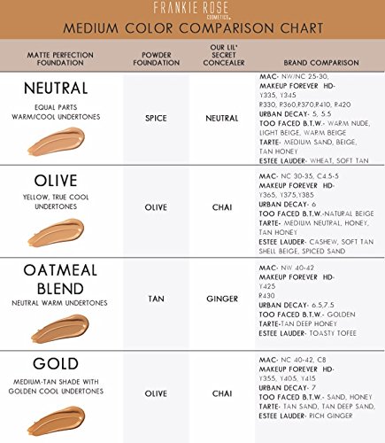 Frankie Rose Cosmetics Matte base de maquillaje perfección Seda china
