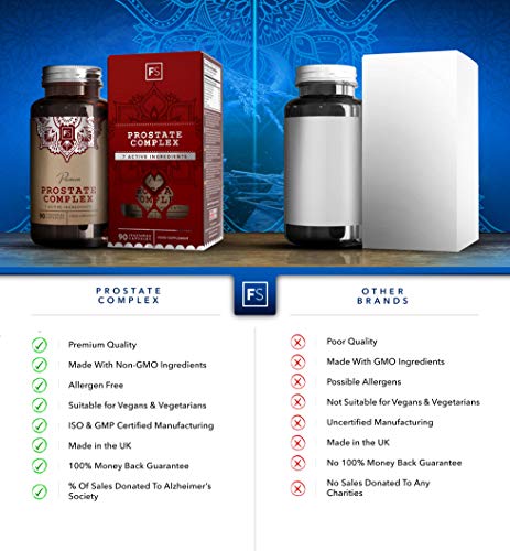FS Formula para la Prostata 90 Capsulas Veganas | Con Serenoa Repens para Apoyar la Salud de los Hombres | Incluye 8 Ingredientes: Saw Palmetto, Hoja de Ortiga, Semilla de Calabaza y Zinc | Sin OGM