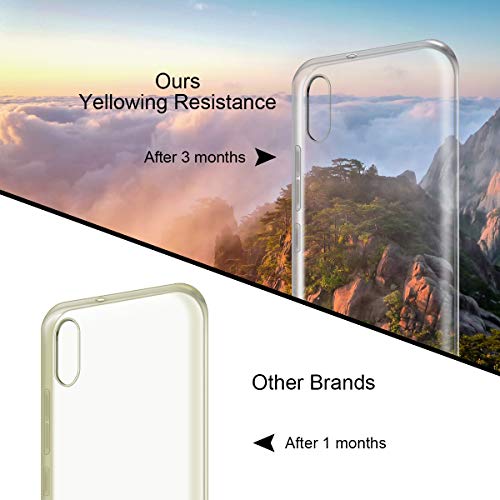 Funda para Xiaomi Redmi 7A, Transparente TPU Silicona + PC Ingles Silicona 2 en 1 360°Full Body Anti-Arañazos Protectora Carcasa Case Cover para Xiaomi Redmi 7A