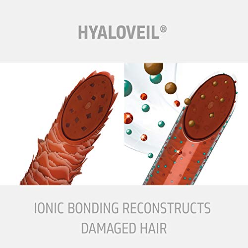 Goldwell Kerasilk Reconstruct Unisex 1000 ml Professional hair conditioner - Acondicionadores (Unisex, 1000 ml, Professional hair conditioner, Cabello dañado, Nutritiva, Suavizante, 1 pieza(s))