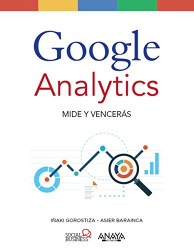 Google Analytics. Mide Y Vencerás (SOCIAL MEDIA)