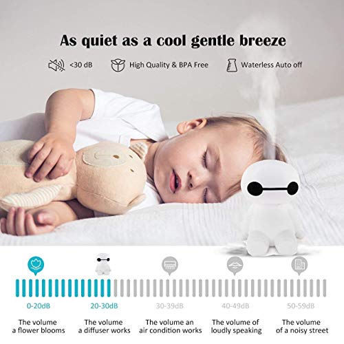 Grandwill Humidificador Aromaterapia Ultrasónico, Difusor de Aceites Esenciales 120ml, Ultra silencioso con luz Nocturna USB pequeño para el hogar, habitación de bebé, Oficina (Blanco)