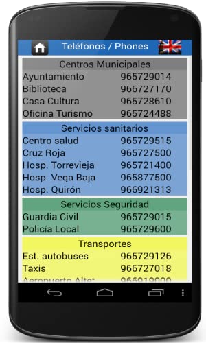 Guardamar del Segura