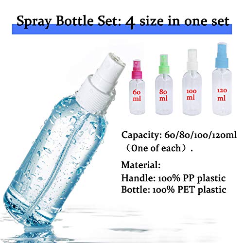Happylohas Botella Spray Pulverizador, Botella de Spray Vacías Plástico, para Maquillaje, Perfume, Prueba, de Viaje (4X60-120-C)