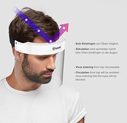 HARD 1x Pro visor Visera de protección facial, Certificado médico, Protector de plástico Antivaho, Pantalla protectora para adultos, Hecho en Alemania - Blanco/Negro