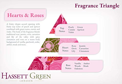 Hassett Green London verde corazones y rosas - Papel perfumado para cajones - Pack de 6 hojas tamaño 600 x 400