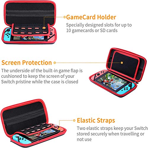HEYSTOP Nintendo Switch Accesorio, Funda para Nintendo Switch + Carcasa Switch + Protector de Pantalla para Switch + Apretones de Pulgar + Protector Nintendo Swicht