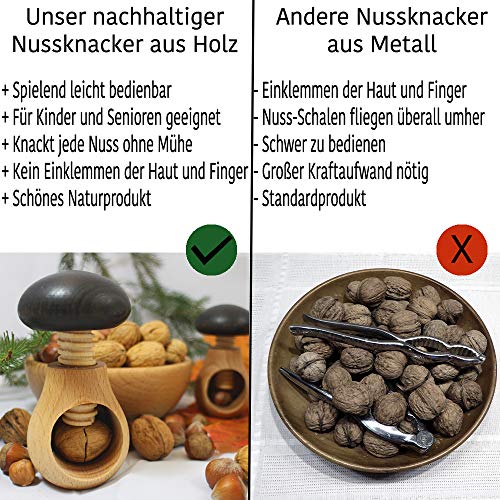 Hofmeister Holzwaren GmbH Cascanueces con Rosca de Tornillo, diseño de Seta