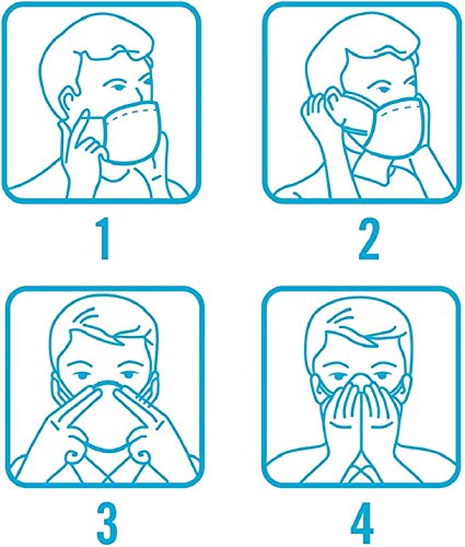 Homedics Mascarillas Médicas Desechables – Pack 50 unidades - 3 Capas Transpirables con Elástico para Los Oídos – Mascarillas IIR homologadas CE