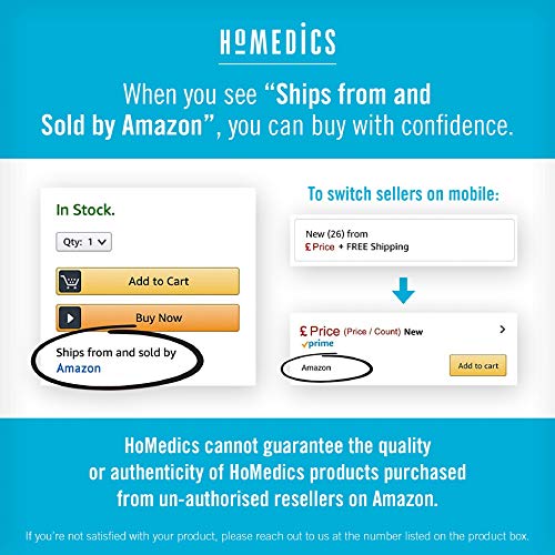 Homedics Mascarillas Médicas Desechables – Pack 50 unidades - 3 Capas Transpirables con Elástico para Los Oídos – Mascarillas IIR homologadas CE