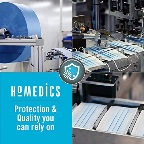Homedics Mascarillas Médicas Desechables – Pack 50 unidades - 3 Capas Transpirables con Elástico para Los Oídos – Mascarillas IIR homologadas CE