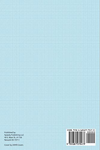 How to Increase Sales through Discounted Coupon Codes: The Success and Pitfalls of Coupon Codes