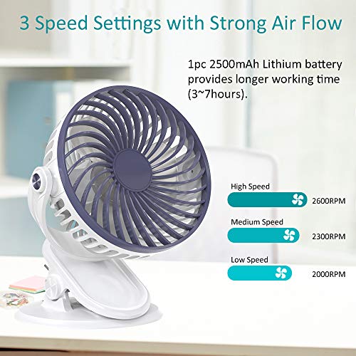 HQKJ Ventilador de Mesa Ventilador USB Silencioso Ventilador Recargable Clip de Ventilador para Oficina, Carrito de Bebé Cuna, 5 Pulgadas, 3 Velocidades, Batería de Litio de 2500 mAh Incluida